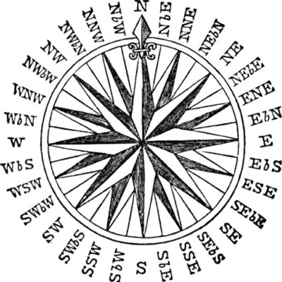 Vintage compass Thumbnail