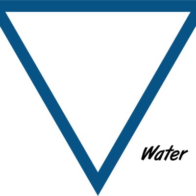 Symbol water Thumbnail
